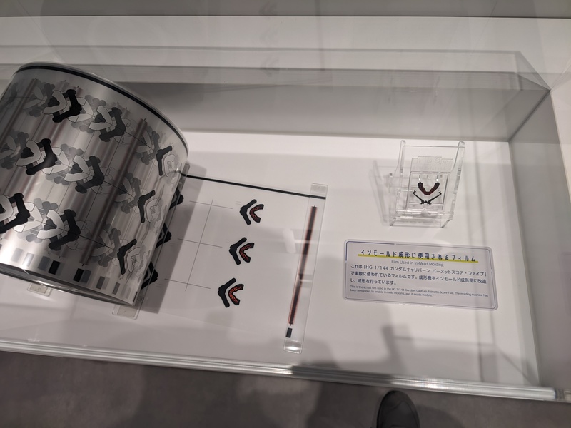 インモールド成形のフィルム